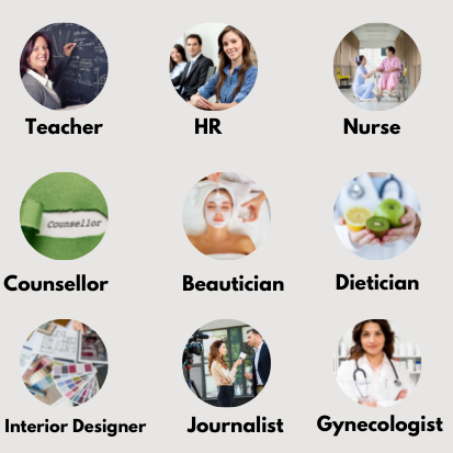 10 best jobs for women in 2012