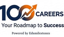 Top Careers Counsellors - Certified Career Analysts (CCA- BCPA India, ACCPH, UK) B.Tech , MBA, Career Coaches, Consultants, Entrepreneurs, Co-founders