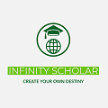 Shikar Goyal - Masters of Science in Entrepreneurial Leadership, Bachelors in Commerce from University of Delhi
